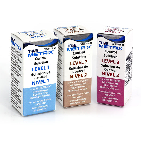 TRUE Metrix Control Solution