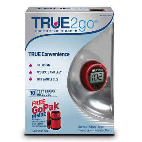 Glucose Meters